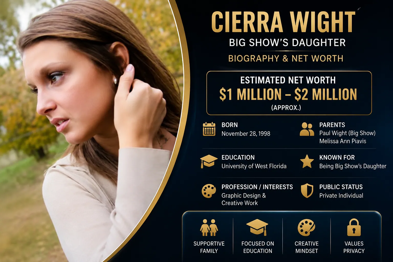 Cierra Wight