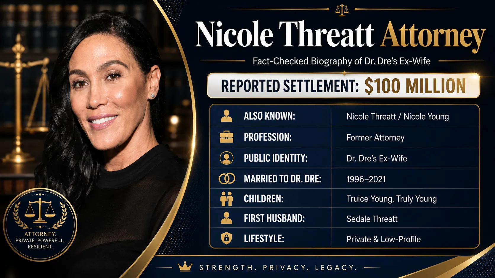 Nicole Threatt Attorney